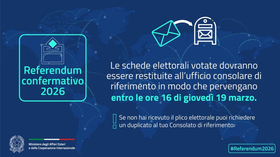 Referendum costituzionale 22 e 23 marzo 2026. Rilascio dei duplicati